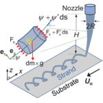 Stability of Bioprinted Strands in Extrusion Systems